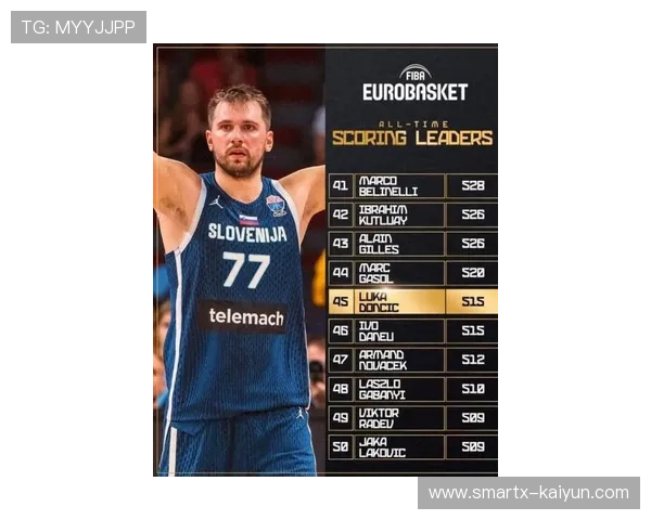 东契奇场均得分联盟第四 爱德华兹紧随其后位居第五 他们的得分表现值得关注 东契奇场均得分联盟第四 爱德华兹紧随其后位居第五 他们的得分表现值得关注